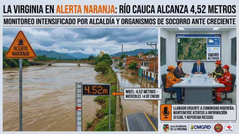 LA VIRGINIA EN ALERTA NARANJA: NIVEL DEL RÍO CAUCA ALCANZA LOS 4,52 METROS Y SE INTENSIFICA EL MONITOREO